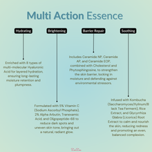 Load image into Gallery viewer, Zarzou - Glow Booster Essence (GBE)