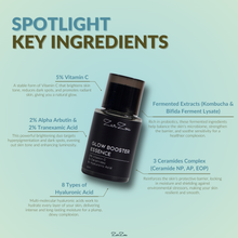 Load image into Gallery viewer, Zarzou - Glow Booster Essence (GBE)