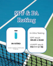 Load image into Gallery viewer, Kayman - BluMarine Invisible Sunstick SPF50+PA++++