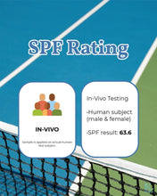 Load image into Gallery viewer, Kayman - BluMarine Invisible Sunstick SPF50+PA++++