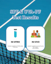 Load image into Gallery viewer, Kayman - BluMarine Invisible Sunstick SPF50+PA++++