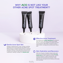 Load image into Gallery viewer, Zarzou - Acne Control Gel (ACG)