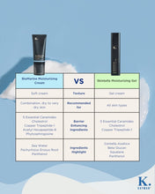 Load image into Gallery viewer, Kayman - BluMarine Moisturizing Cream