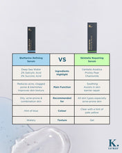 Load image into Gallery viewer, Kayman - BluMarine Refining Serum