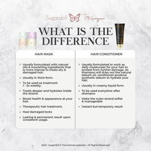 Load image into Gallery viewer, Sugardoll Deep Hair Mask - Sugardoll x Tyra Kamaruzzaman