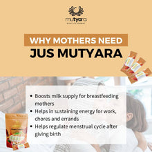 Load image into Gallery viewer, Mutyara - Modern Jamu Juice