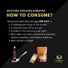 Load image into Gallery viewer, Mutyara - Modern Jamu Juice