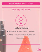 Load image into Gallery viewer, Kayman - HyaluMelon Mist Toner