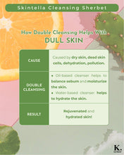 Load image into Gallery viewer, Kayman - Skintella Cleansing Sherbet (Deep cleansing Balm, Makeup Remover)