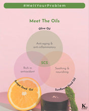 Load image into Gallery viewer, Kayman - Skintella Cleansing Sherbet (Deep cleansing Balm, Makeup Remover)