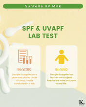 Load image into Gallery viewer, Kayman - Suntella UV Milk SPF50+ PA++++
(Sunscreen)