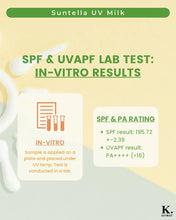 Load image into Gallery viewer, Kayman - Suntella UV Milk SPF50+ PA++++
(Sunscreen)