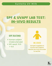 Load image into Gallery viewer, Kayman - Suntella UV Milk SPF50+ PA++++
(Sunscreen)