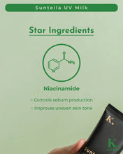 Load image into Gallery viewer, Kayman - Suntella UV Milk SPF50+ PA++++
(Sunscreen)