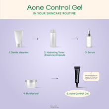 Load image into Gallery viewer, Zarzou - Acne Control Gel (ACG)
