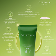 Load image into Gallery viewer, Elegant - Whitening Emulsion (EWE Sunscreen)
